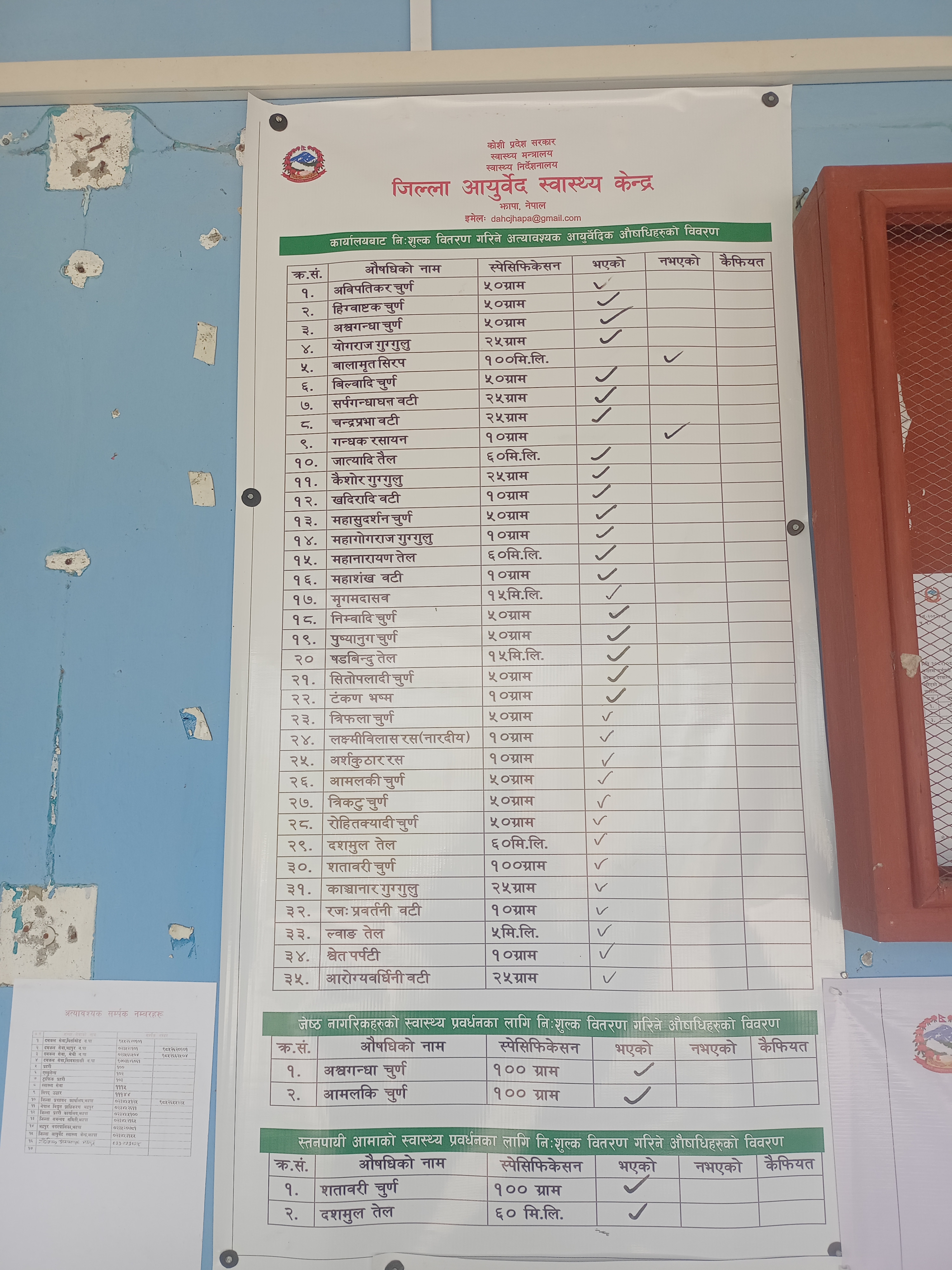 Government of Nepal
