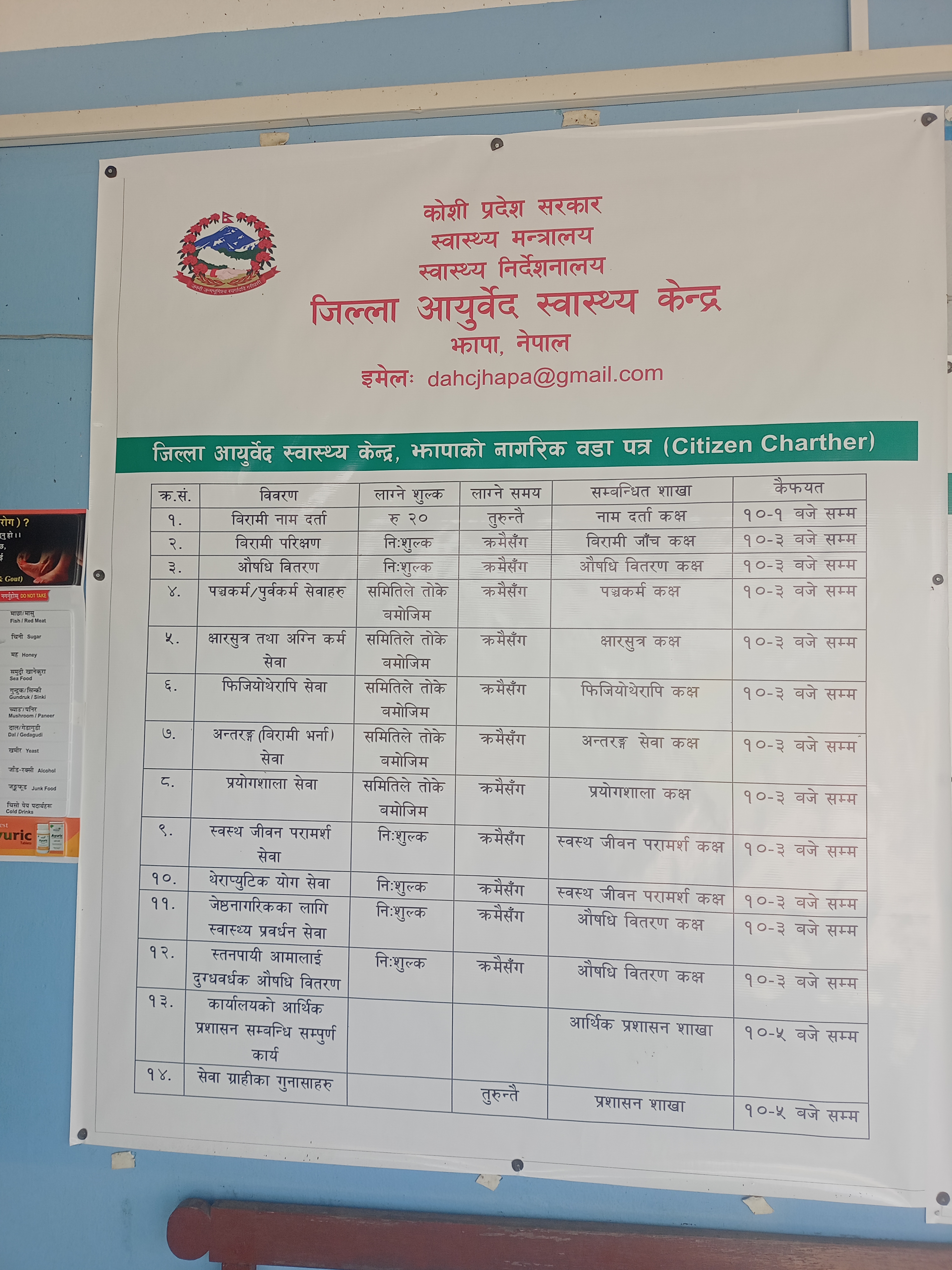 Government of Nepal