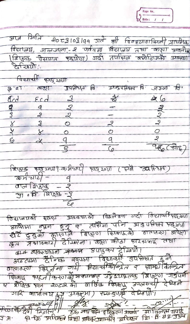 Government of Nepal