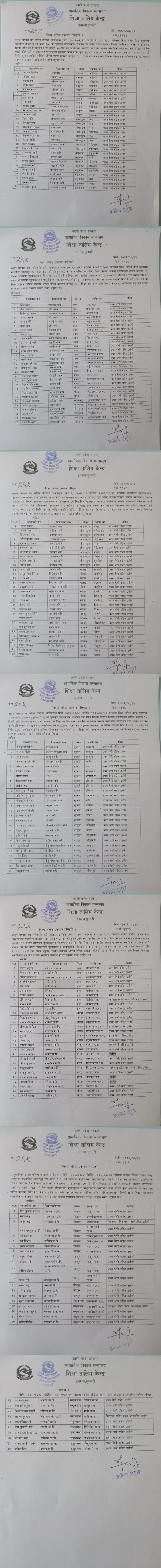 टिपिडी प्रमाणिकरण तालिम नतिजा प्रकाशन सम्वन्धी जानकारी ।