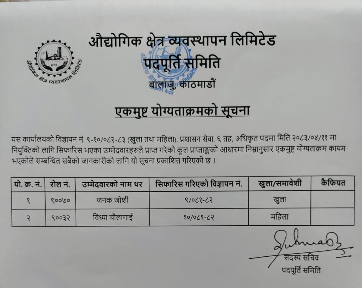Government of Nepal