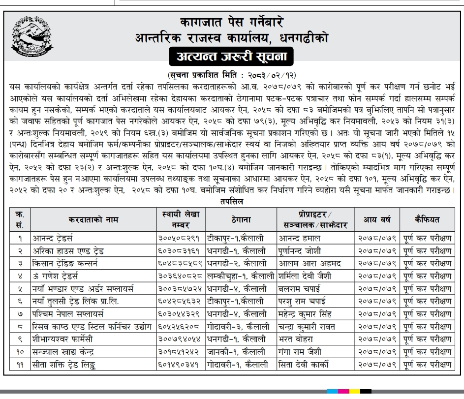 Government of Nepal