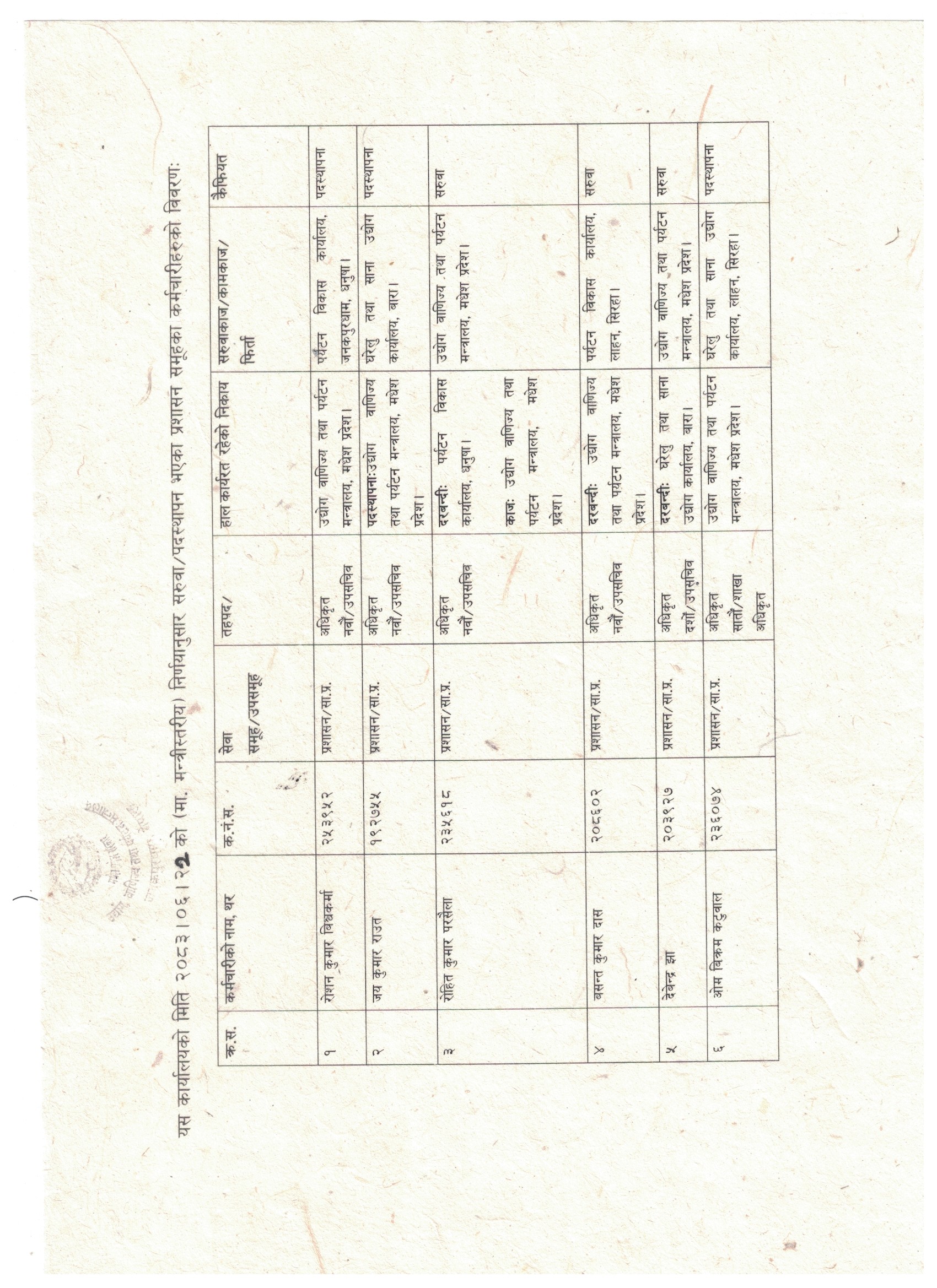 Government of Nepal