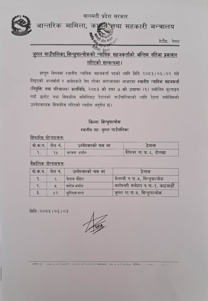 Government of Nepal