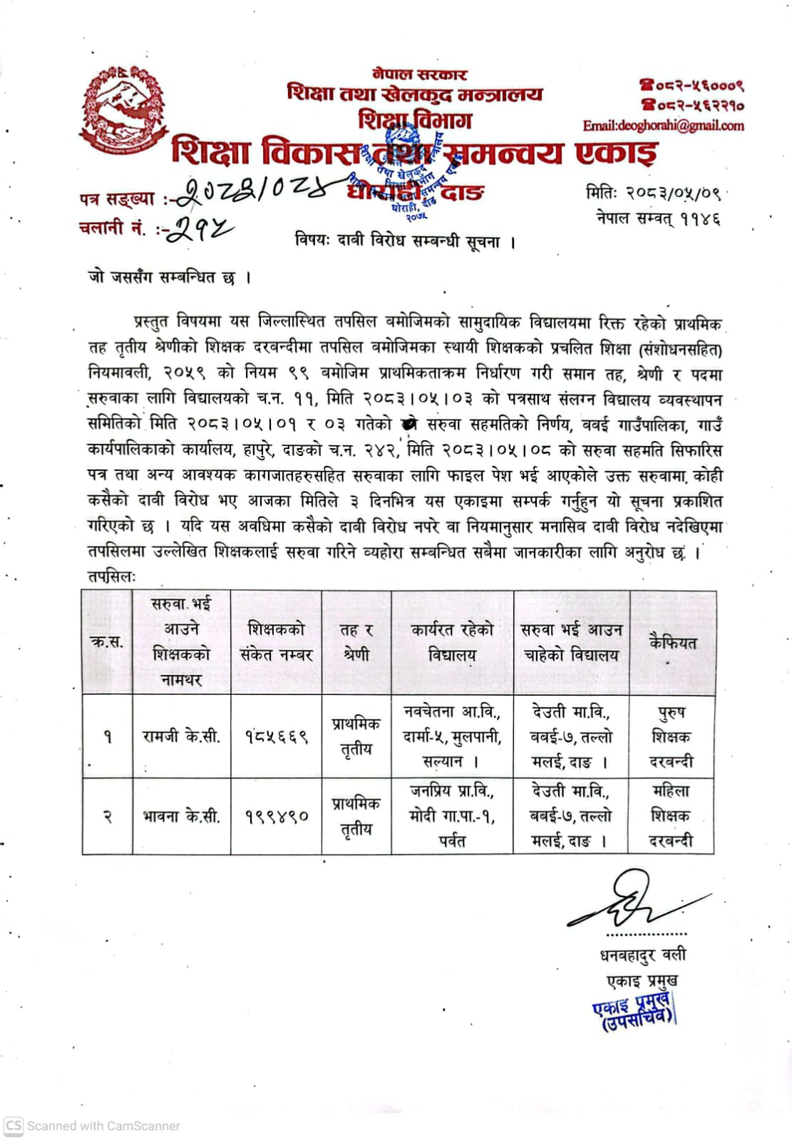Government of Nepal