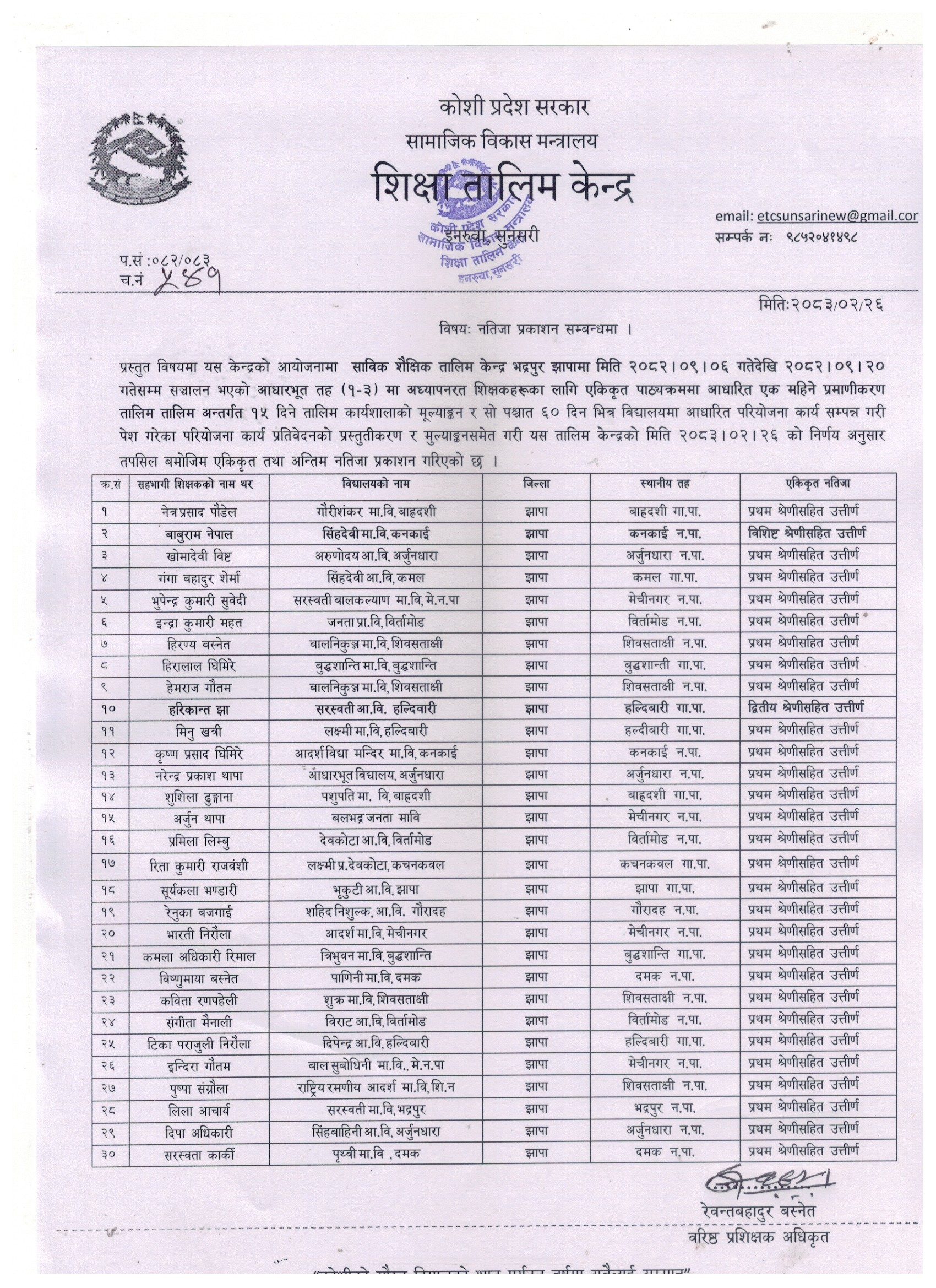 Government of Nepal