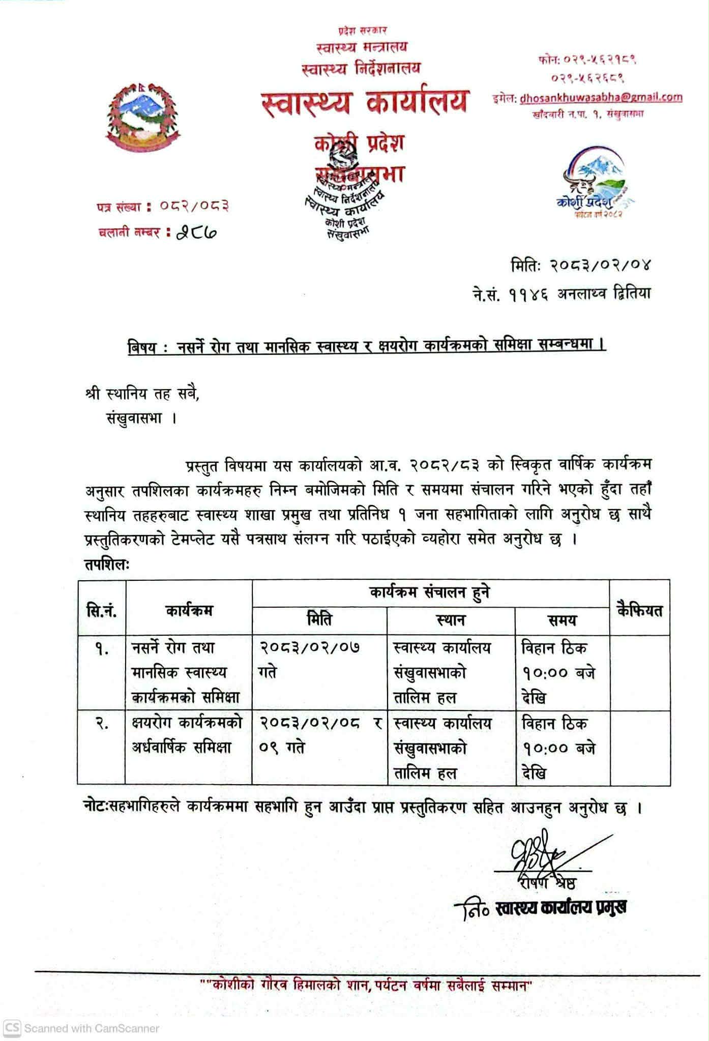 नसर्ने रोग तथा मानसिक र क्षयरोग कार्यक्रम समीक्षा - img