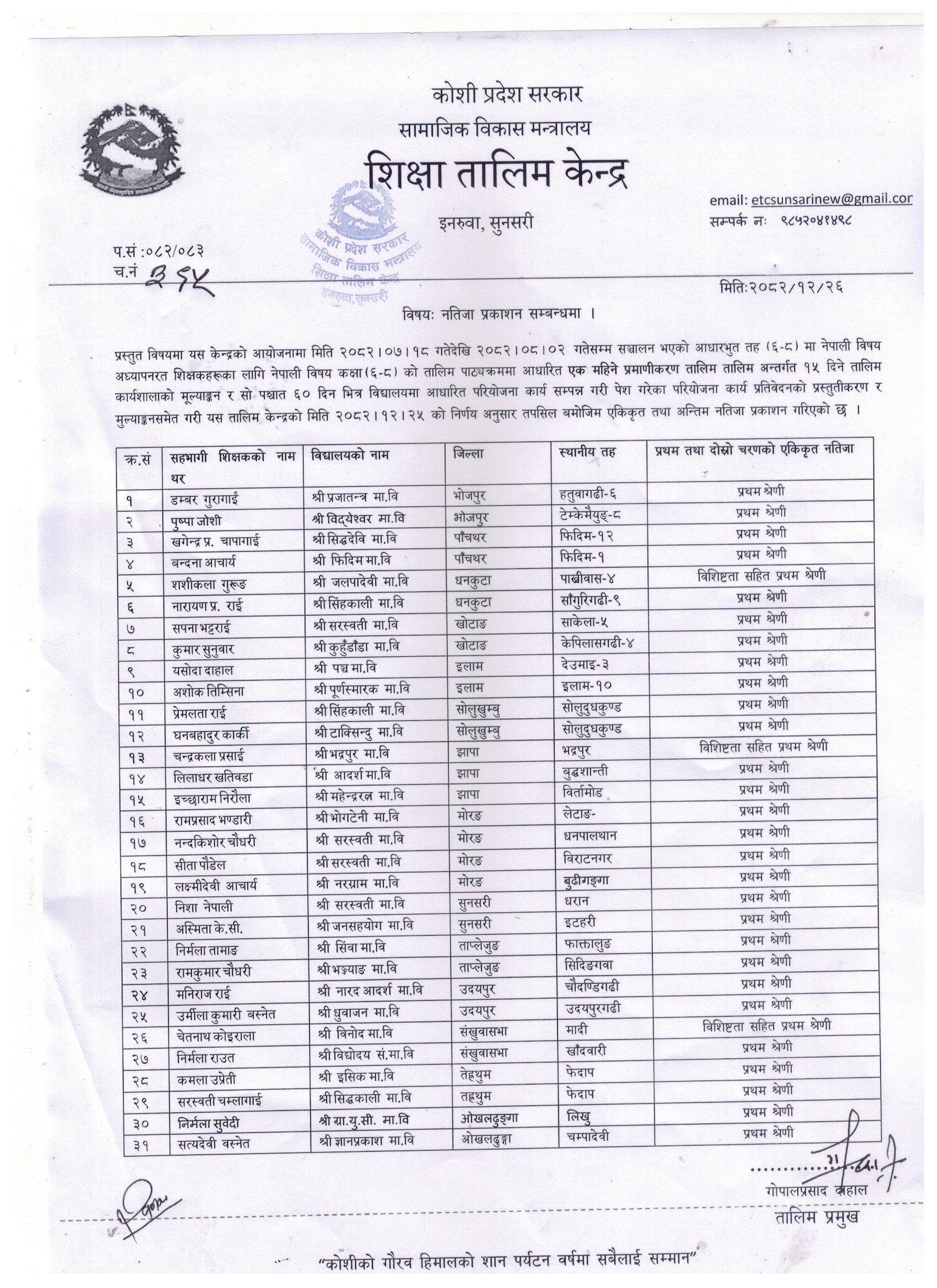 आधारभुत तह (कक्षा ६-८) नेपाली विषयको टिपिडी प्रमाणीकरण तालिमको नतिजा प्रकाशन सम्वन्धी जानकारी ।