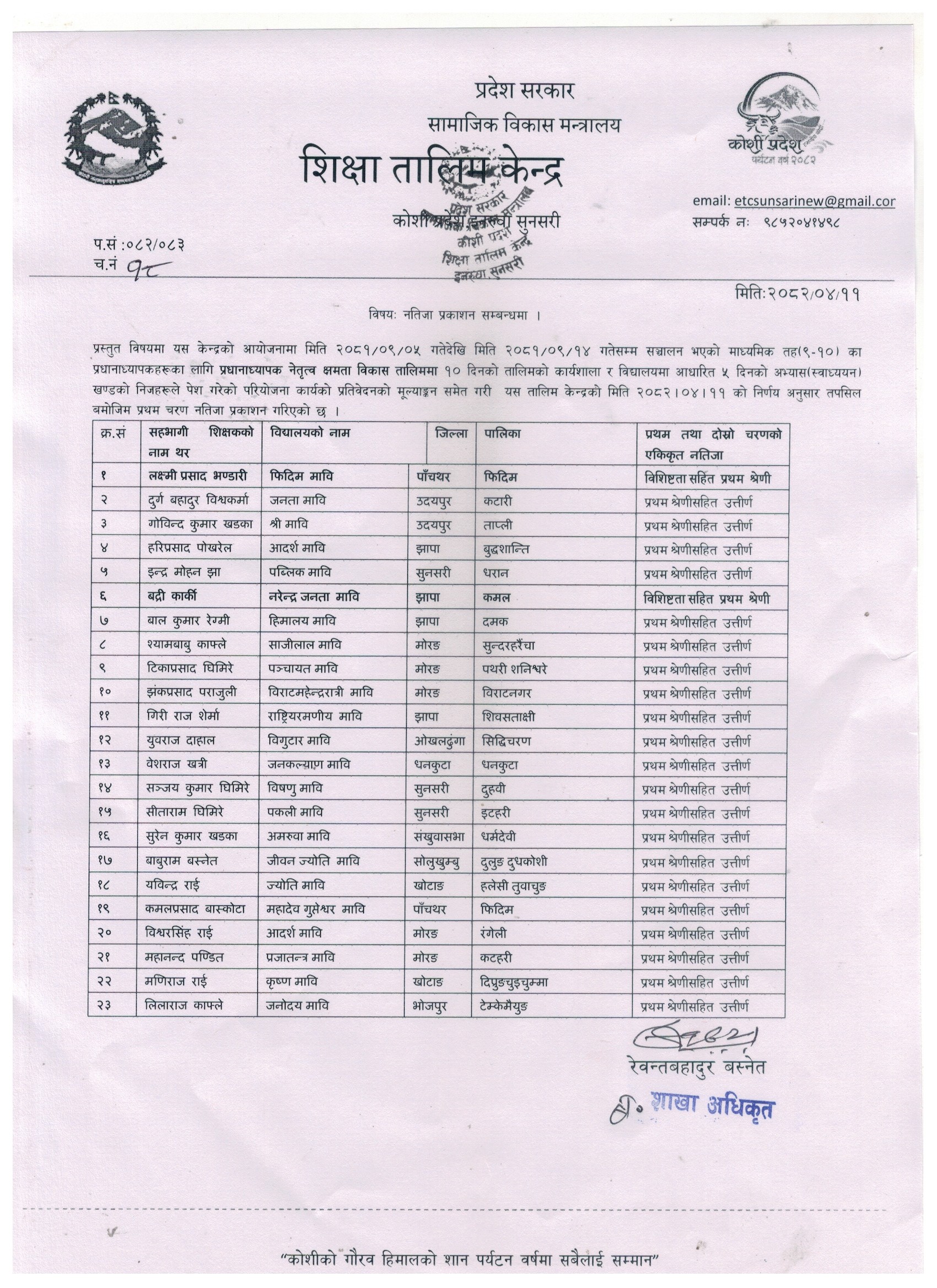 नतिजा प्रकाशन सम्वन्धी जानकारी