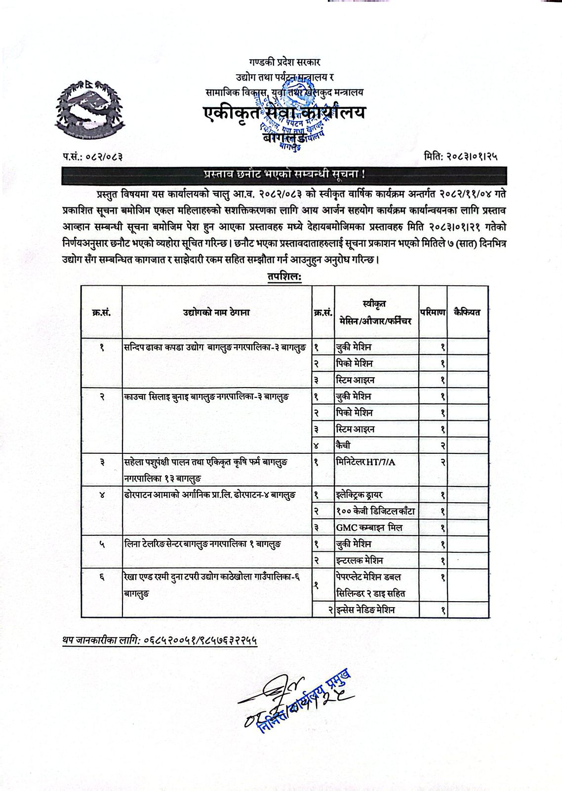 Government of Nepal