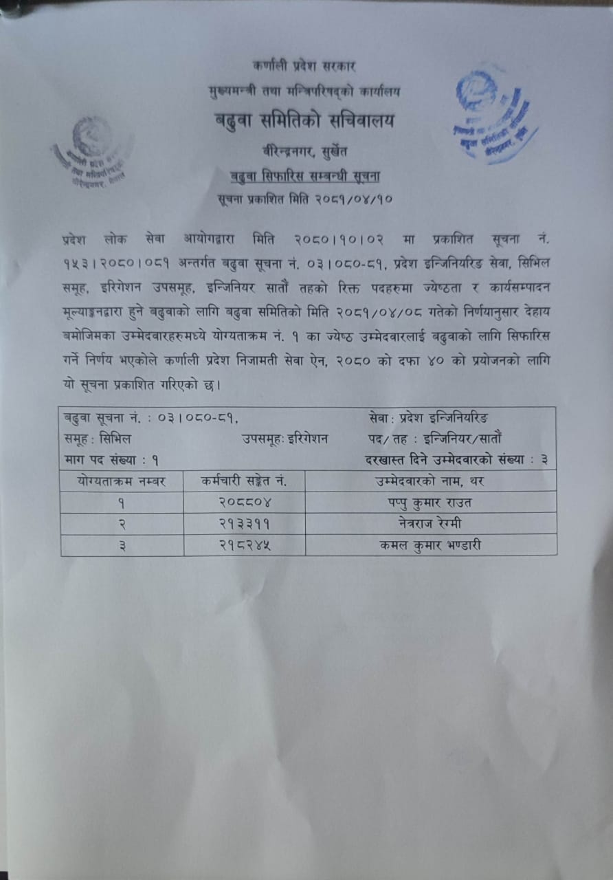 बढुवा सिफारिस सम्बन्धि सूचना (प्रदेश इन्जिनियरिङ्ग सातौ)