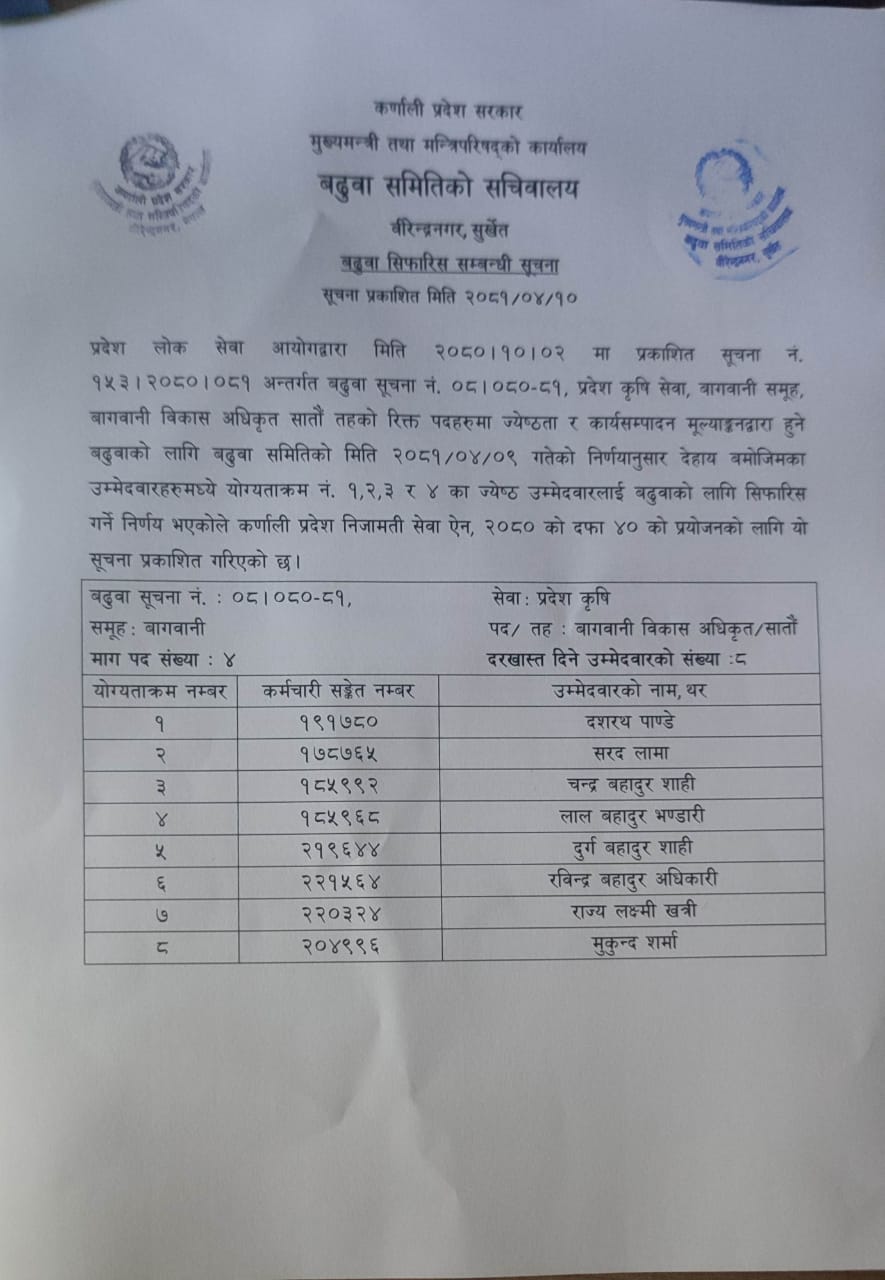 बढुवा सिफारिस सम्बन्धि सूचना (प्रदेश कृषि सातौ)