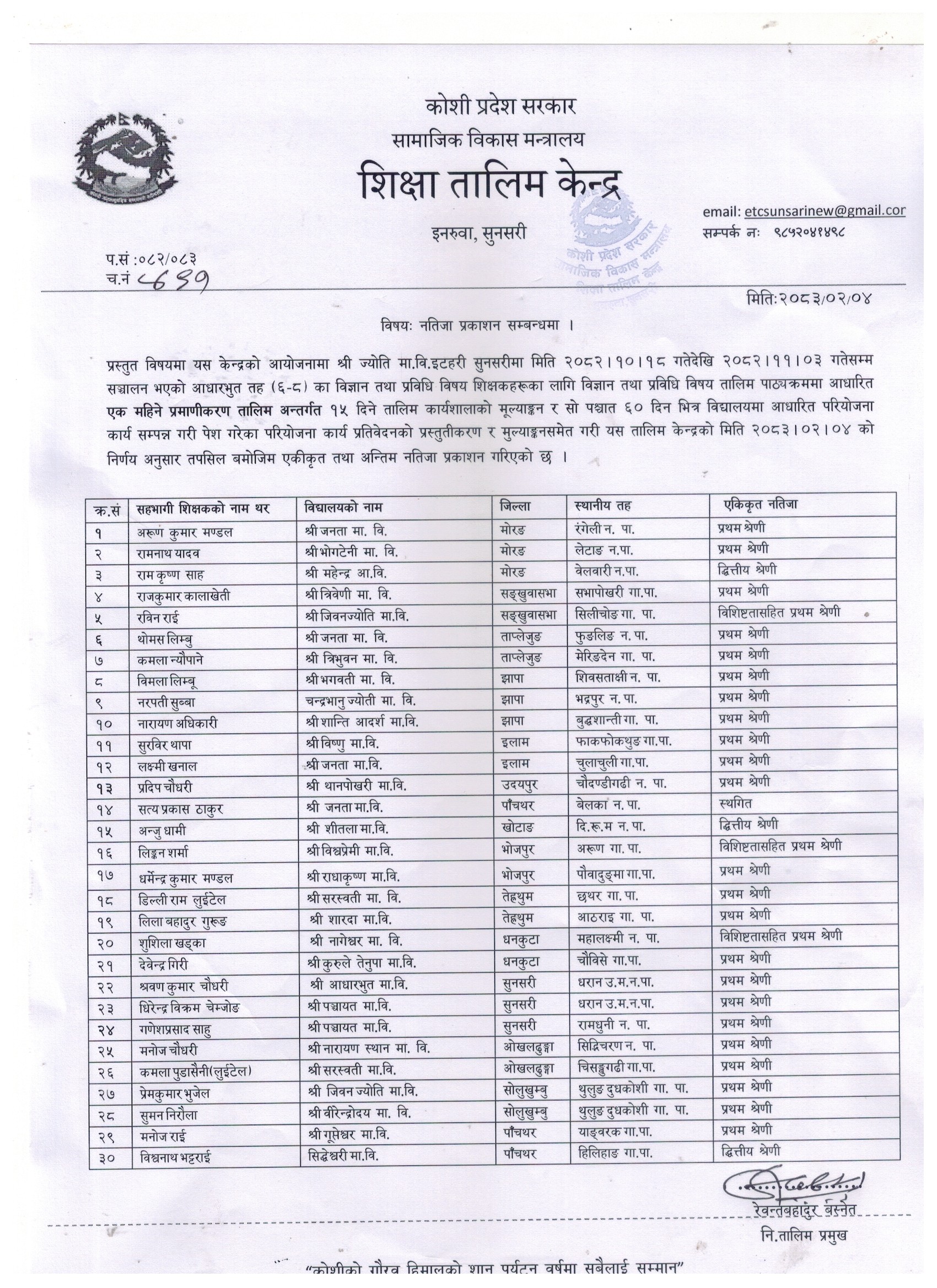 Government of Nepal