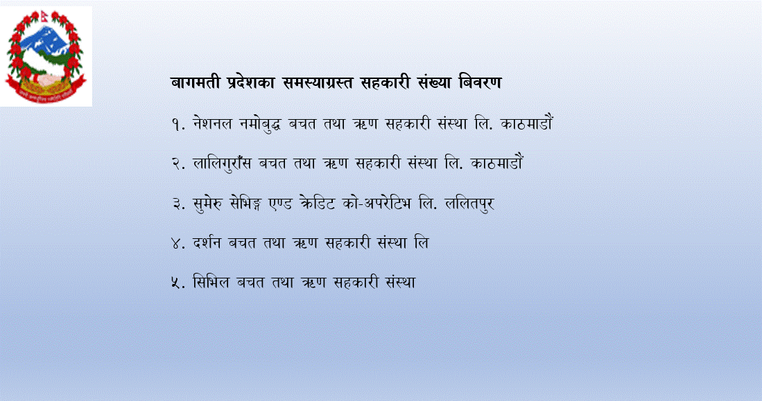 बागमती प्रदेशका समस्याग्रस्त सहकारी संख्या बिवरण – २०८२ -०५-०१ सम्म