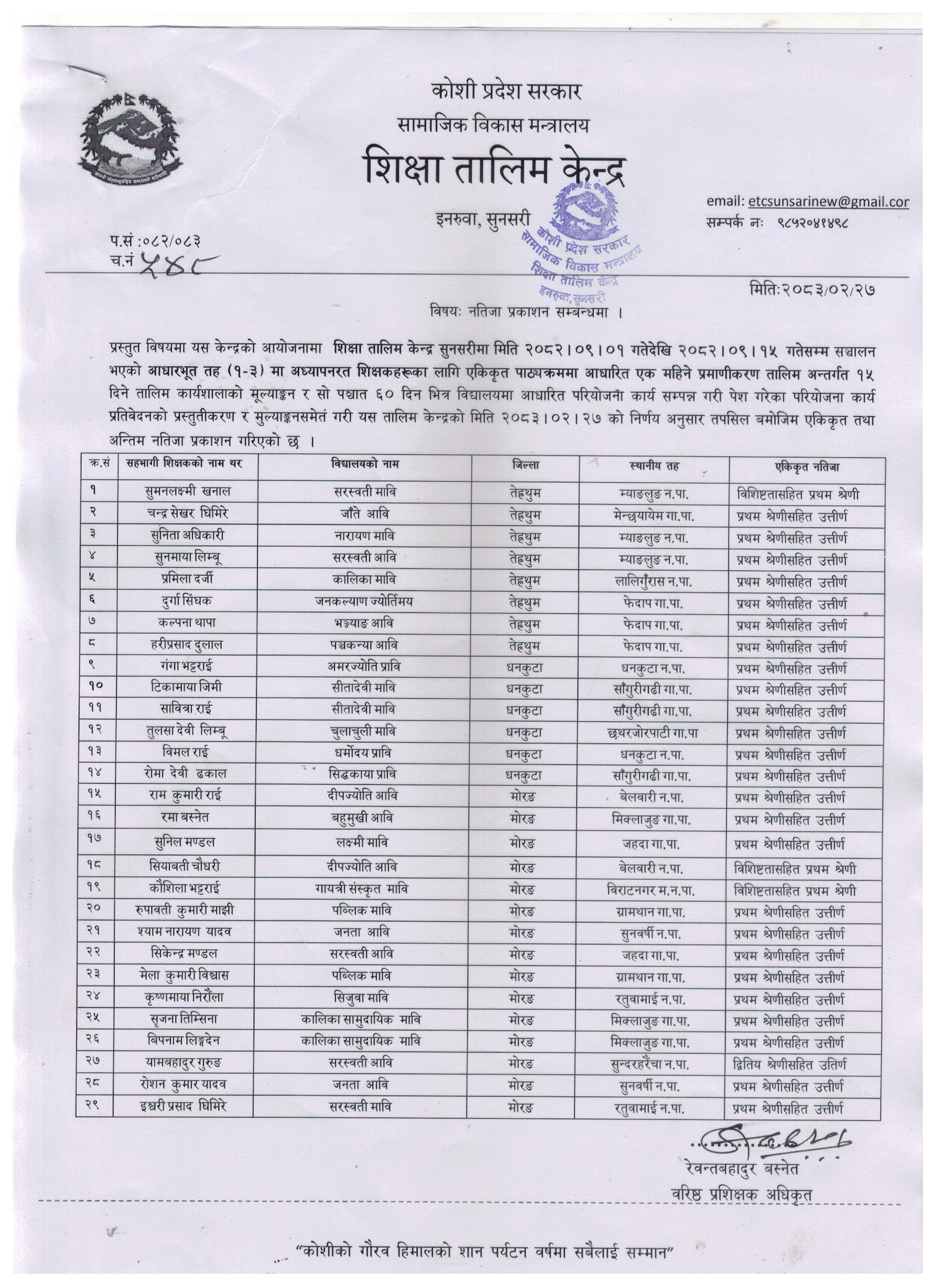 Government of Nepal
