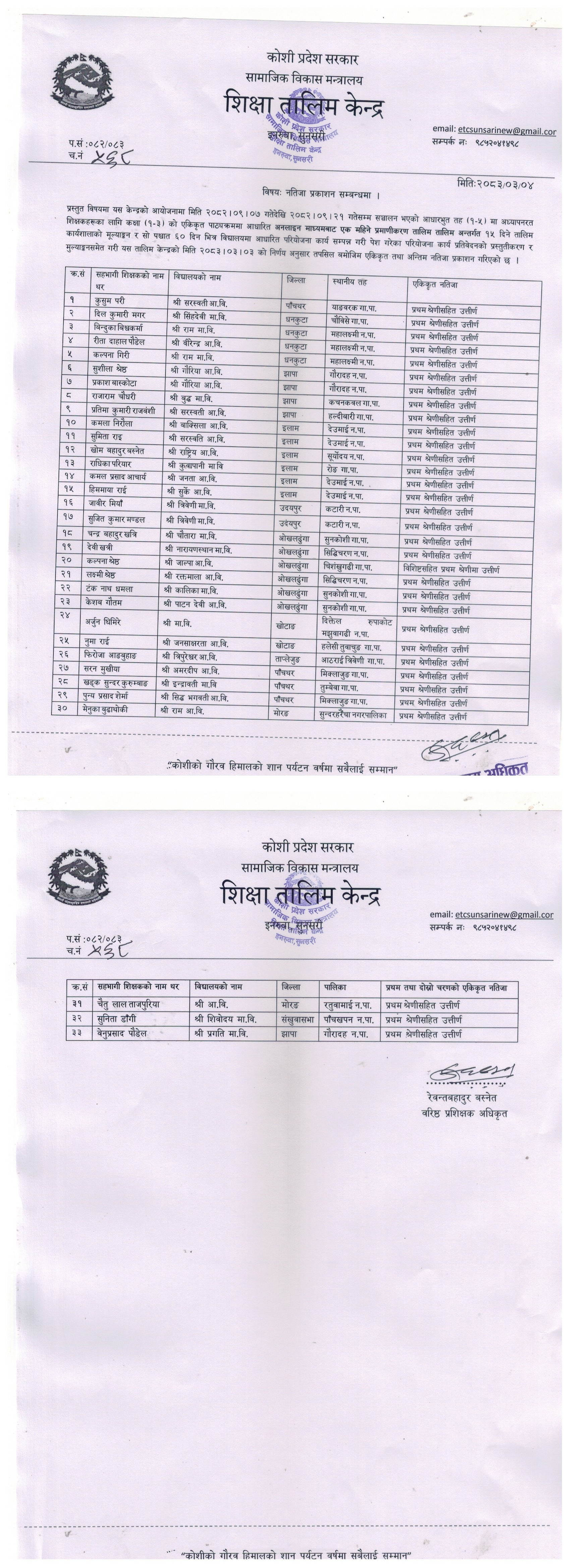 नतिजा प्रकाशन सम्वन्धी जानकारी । - img