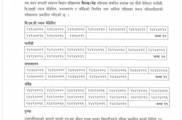 सूचना नं.१४६ - चौंथो सेमेस्टरको नतिजा प्रकाशन सम्बन्धी सूचना । - img
