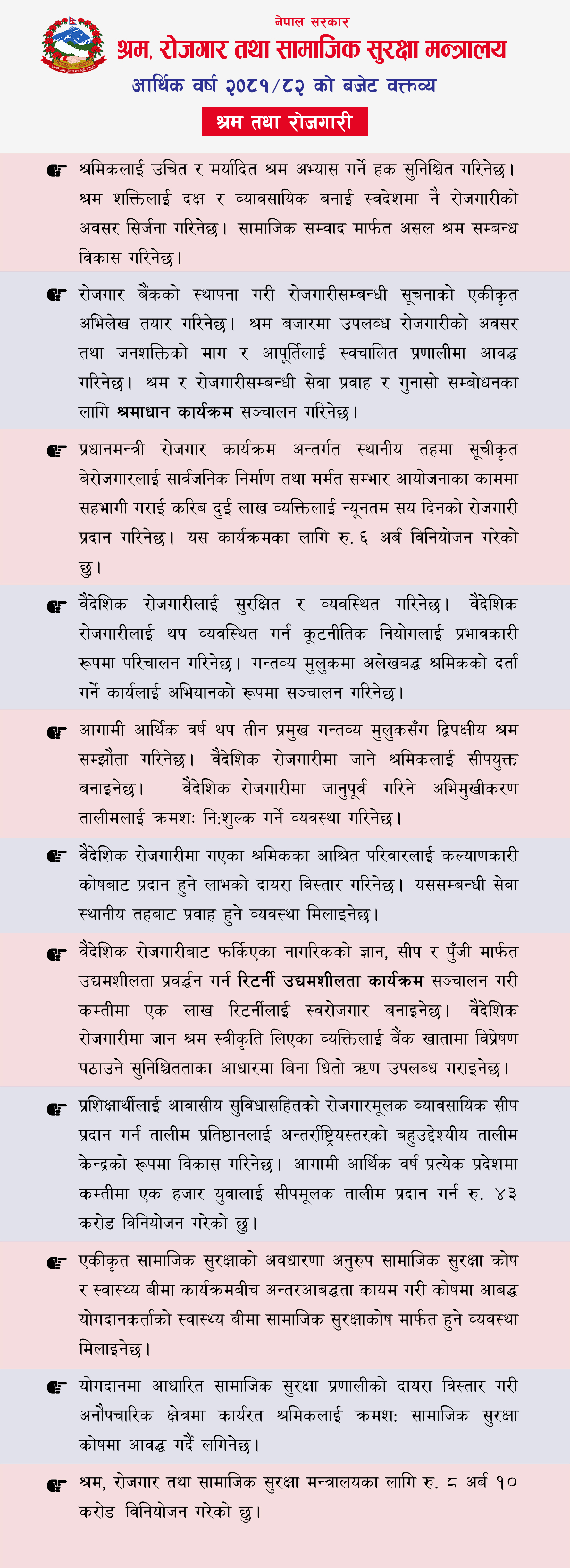 श्रम, रोजगार तथा सामाजिक सुरक्षा मन्त्रालयको आर्थिक वर्ष २०८१/८२ को बजेट वक्तव्य - श्रम तथा रोजगारी