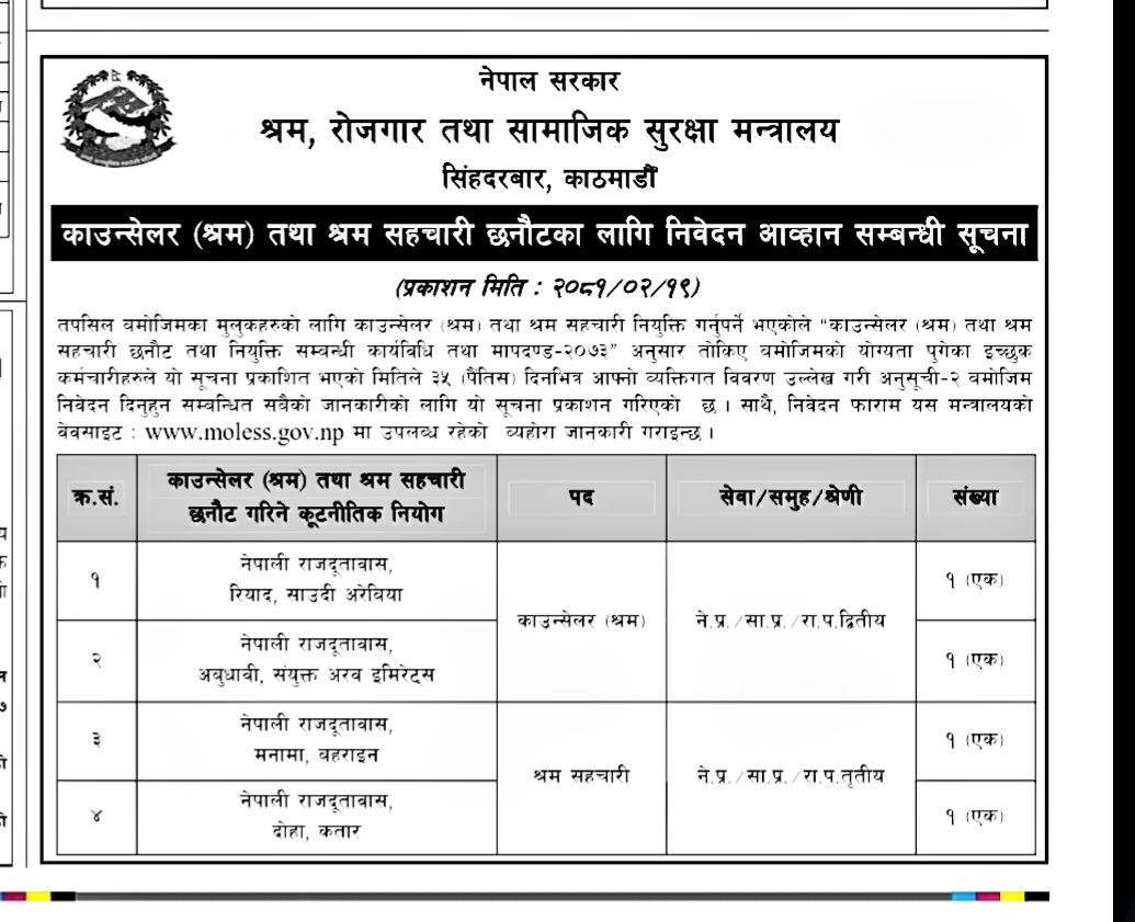 काउन्सेलर (श्रम) तथा श्रम सहचारी छनौटका लागि निवेदन आह्वान सम्बन्धी सूचना