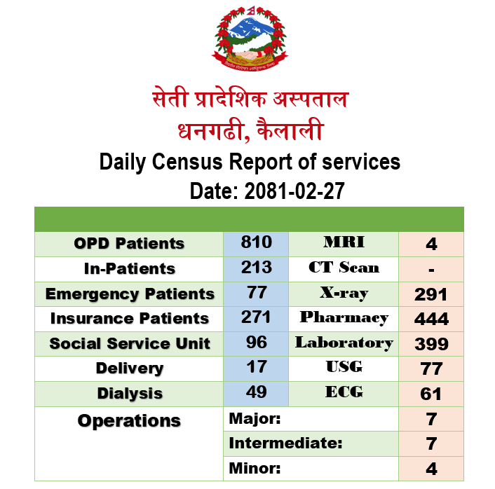 2081-02-27 Report