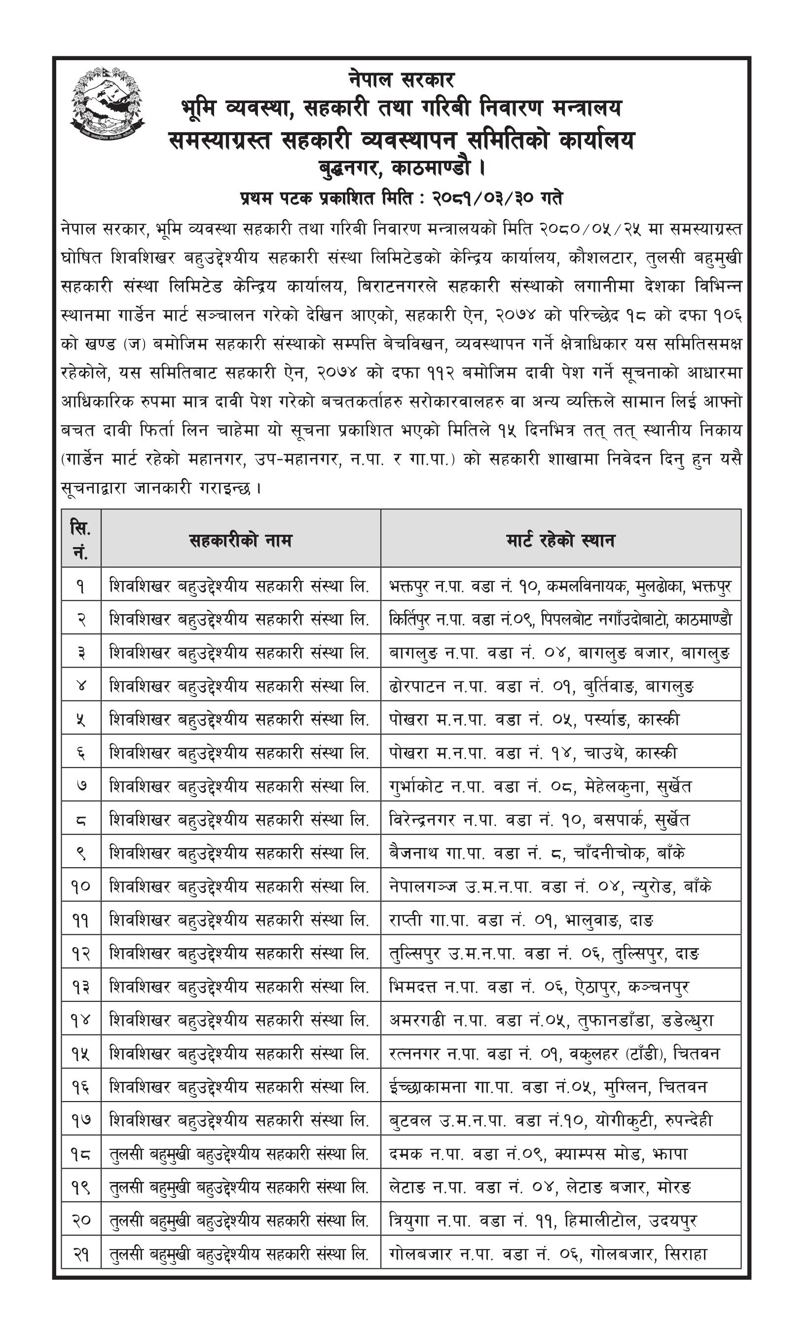 समस्याग्रस्त घोषित शिवशिखर बहुउद्देश्यीय सहकारी संस्था लिमिटेड र तुलसी बहुमुखी सहकारी संस्था लिमिटेडबाट संचालित मार्टका सामान लिई बचत दावी फिर्ता लिने सम्बन्धी सूचना