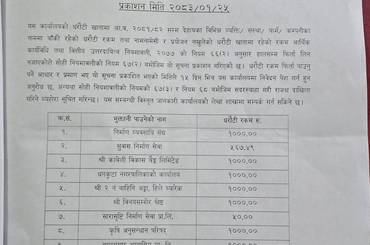 धरौटी सदरस्याहा गर्ने सम्बन्धी सूचना। - img
