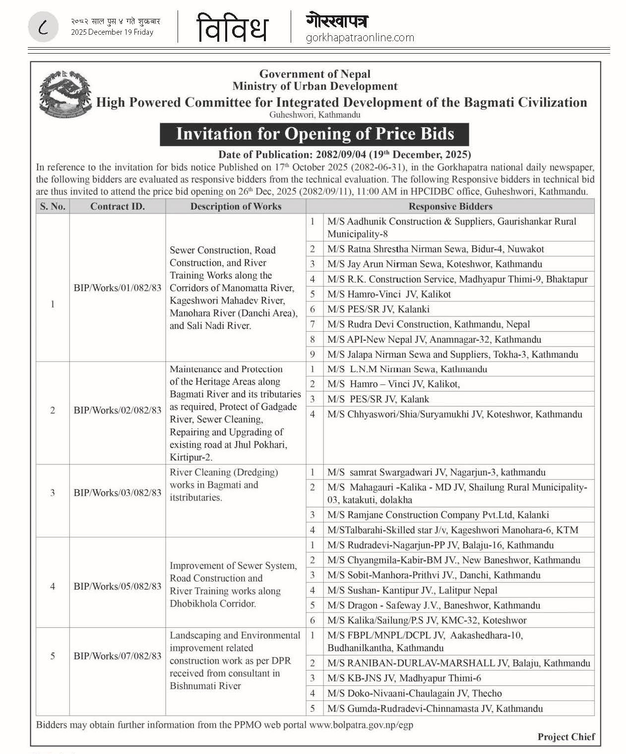 Invitation for Opening of Price Bids (BIP/Works/01,02,03,05 & 07/082/83)