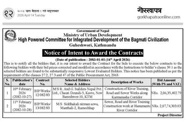समाचार चित्र Notice of Intent to Award the Contracts - BIP/Works/12/13/0…