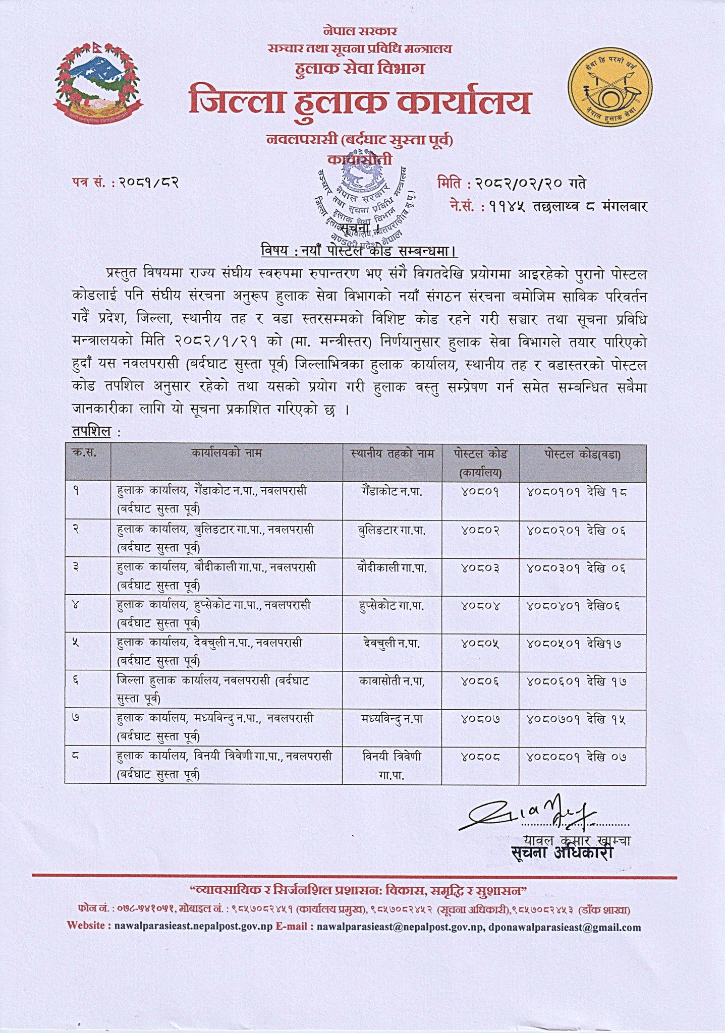 नयाँ पोस्टल कोड सम्बन्धमा सूचना !
