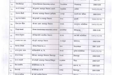 नवप्रवेशी शिक्षकहरुको आधारभुत तह (कक्षा १-५) १ महिने अनलाइन सेवा प्रवेश तालिम सम्वन्धी जानकारी । - img