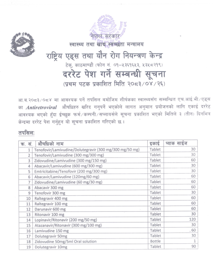 दर रेट पेश गर्ने सम्बन्धमा -२०८३-०४-२६