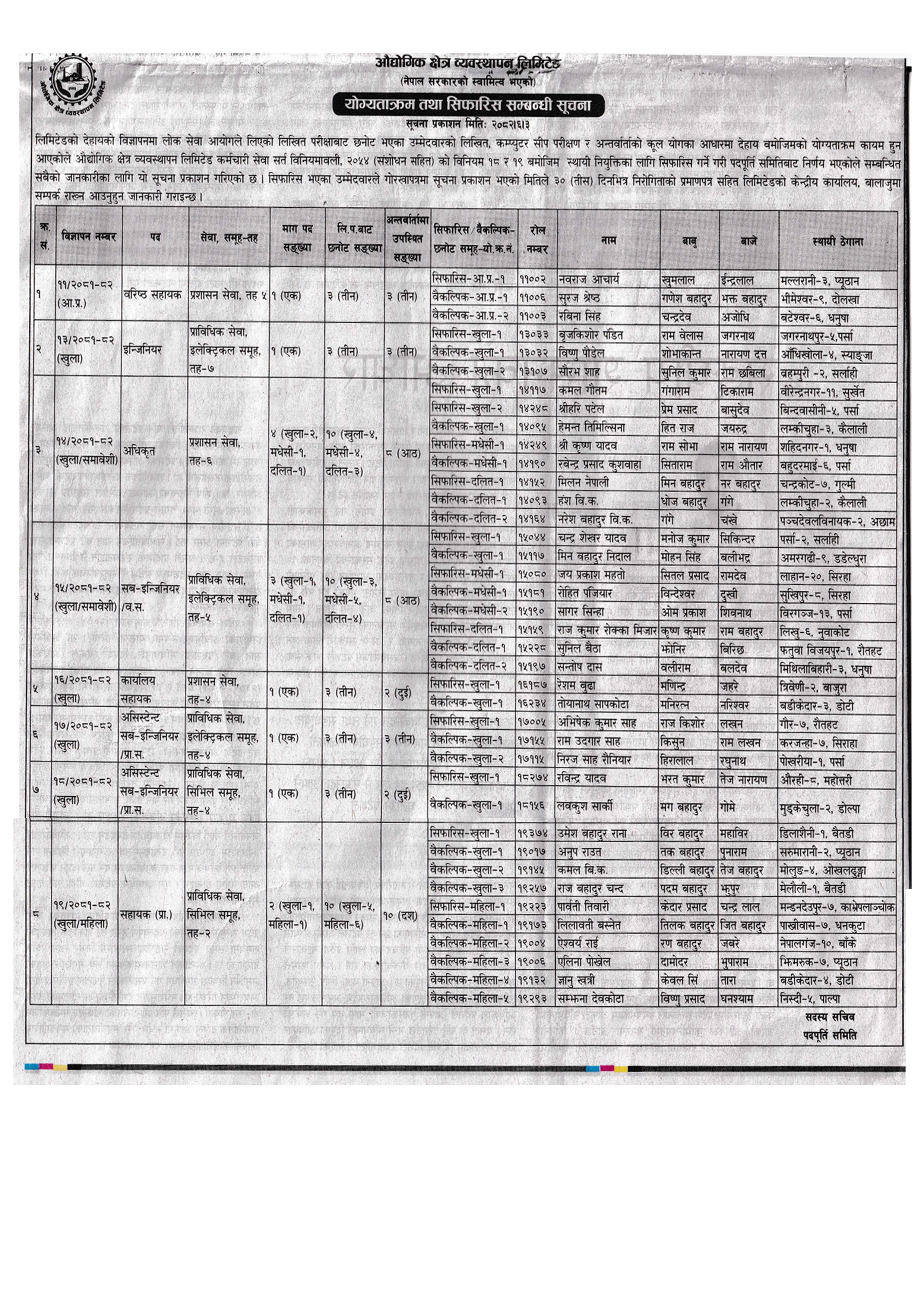 लिखित, प्रयोगात्मक तथा अन्तर्वार्ता परिक्षाबाट योग्यताक्रम सिफारिस भएका उम्मेदवारहरुको नामावली सूचना राष्ट्रिय दैनिक गोरखापत्रमा प्रकाशन मिति २०८२।०६।०३ गते