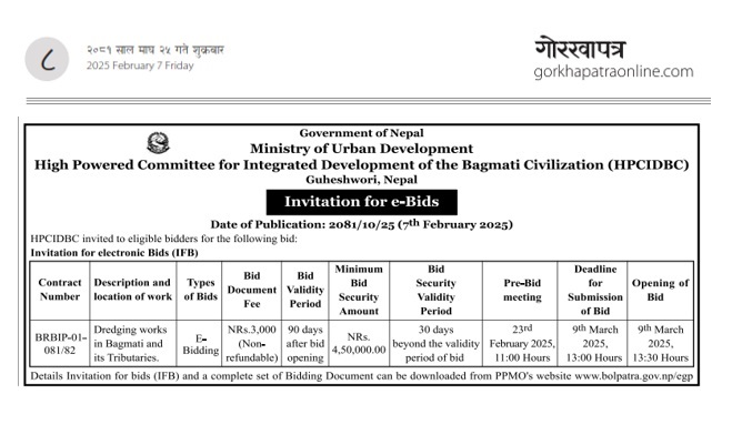 Invitation for e-Bids. 2081/10/25