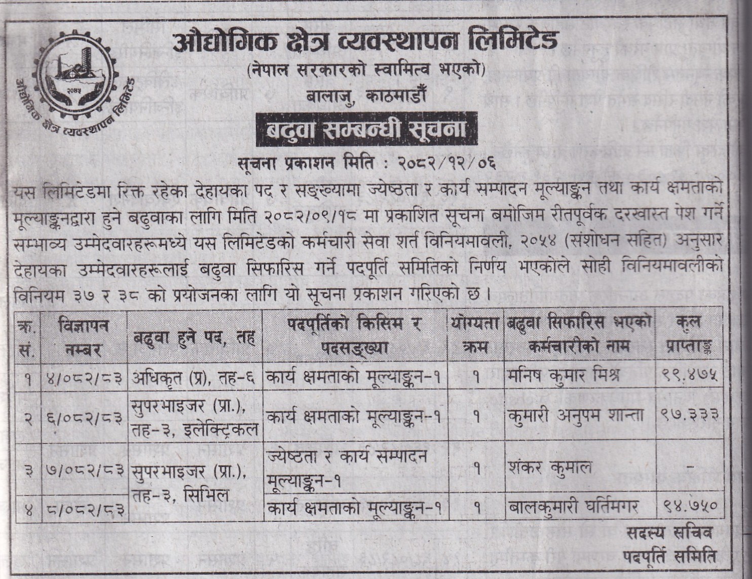 बढुवा सम्बन्धी सूचना मिति २०८२।१२।०६