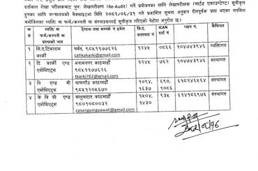 लेखापरीक्षक (चार्टड एकाउण्टेण्ट) सूचीकृत गरिएको सम्बन्धमा। प्रकाशित मिति : २०८२/०८/१७ - img