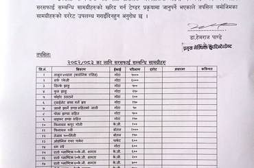 सरसफाई सम्बन्धि सामग्रीहरुको दररेट उपलब्ध गराइदिने बारे सूचना - img