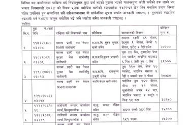 समाचार चित्र १५ दिने हकदाबीको सूचना (मिति:२०८२/०४/०४)