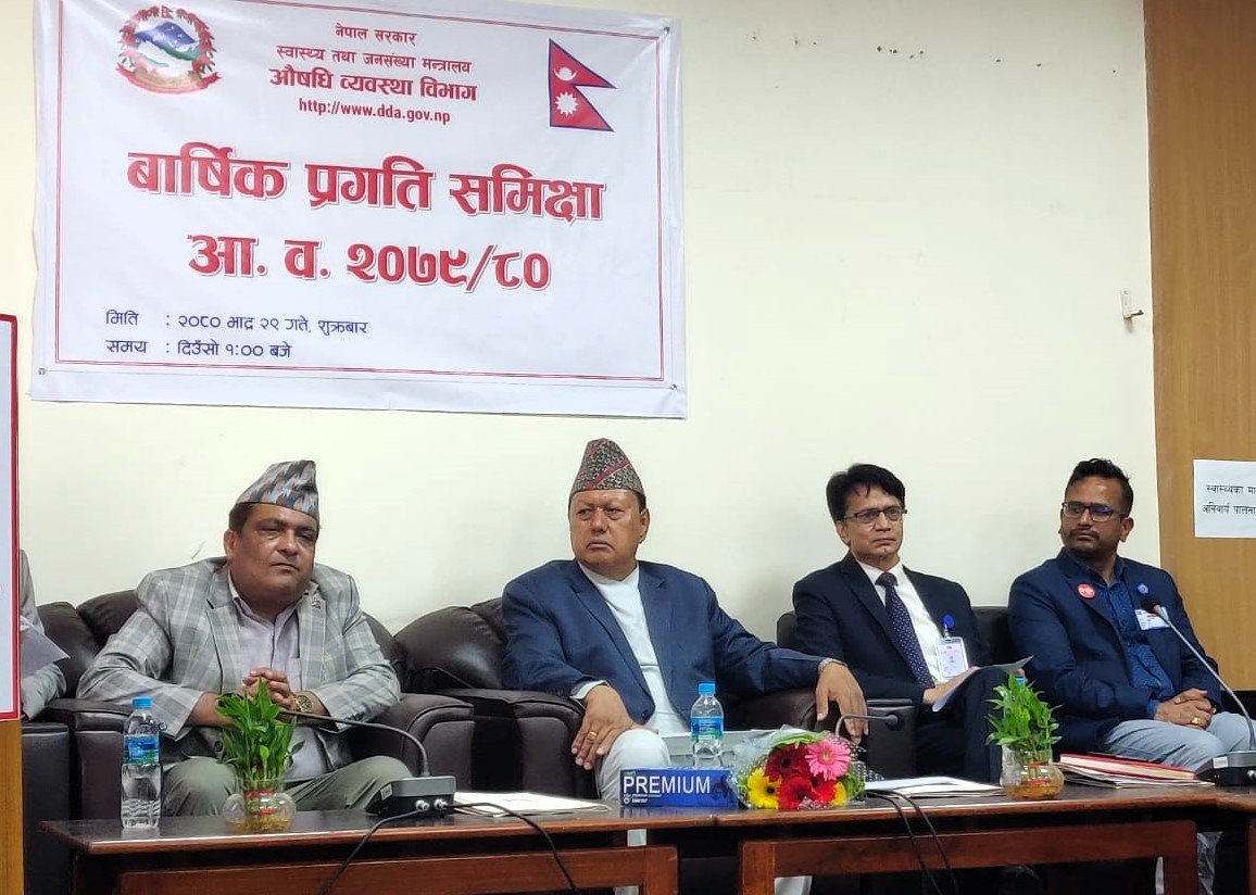 Annual Review meeting - Fiscal year 2079/80