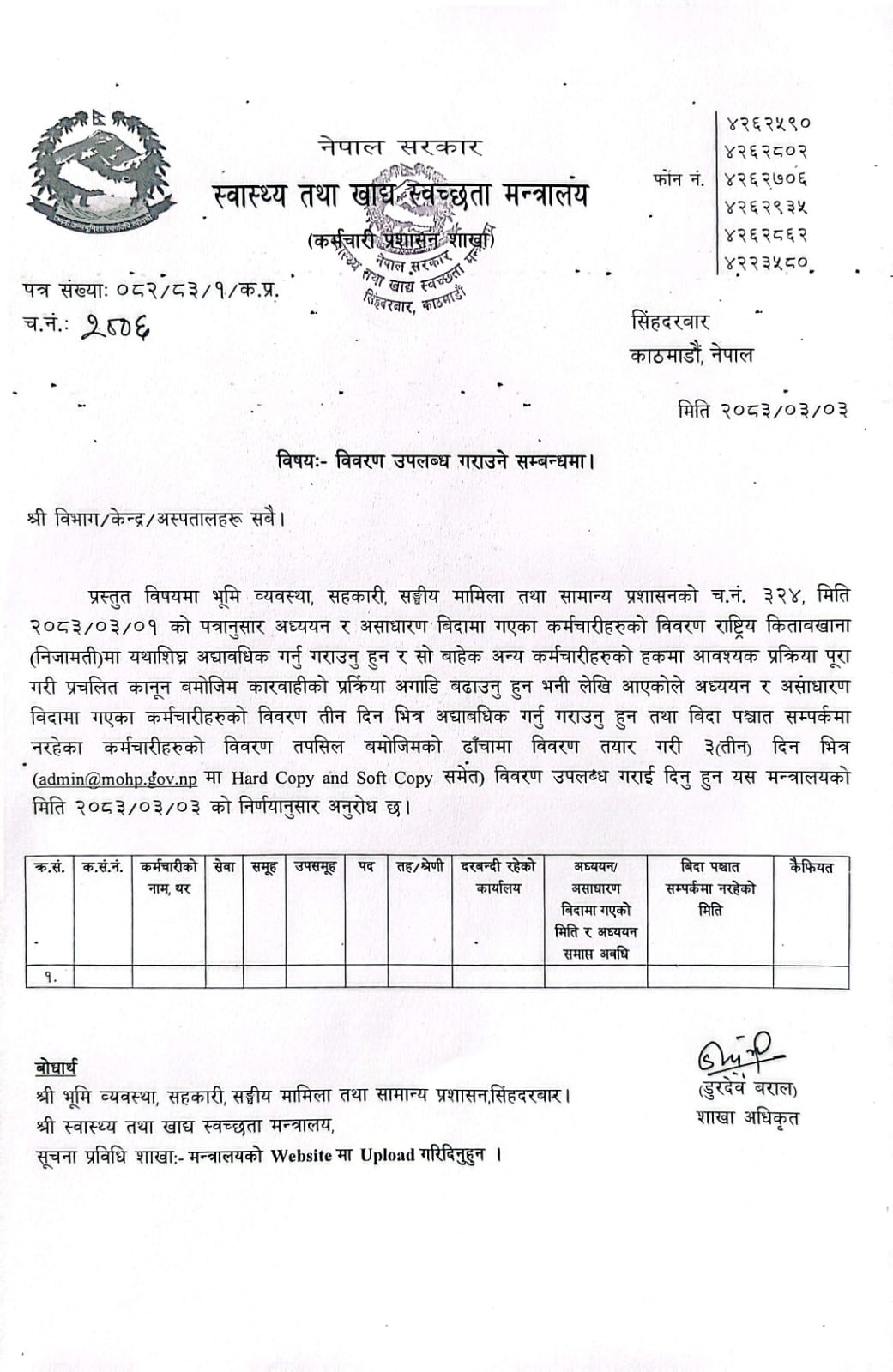 विवरण उपलव्ध गराउने सम्बन्धी पत्र