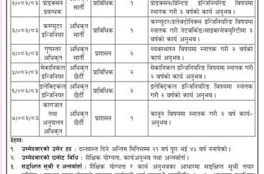 करार सेवामा पद्पुर्ति लागि दरखास्त आह्वान सम्बन्धी सूचना - img