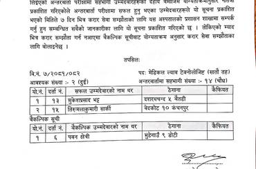 मेडिकल ल्याब टेक्नोलोजिष्ट पदको अन्तरवार्ता परीक्षाको नतिजा प्रकाशन - img