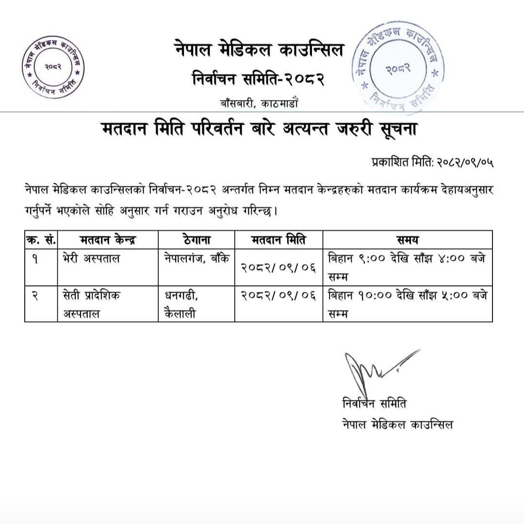 नेपाल मेडिकल काउन्सिलको मतदान मिति परिवर्तन बारे अत्यन्त जरुरी सूचना।  व्यहोरा अनुरोध छ ।