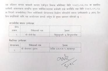 समाचार चित्र अन्तिम नतिजा प्रकाशन सम्बन्धि सूचना