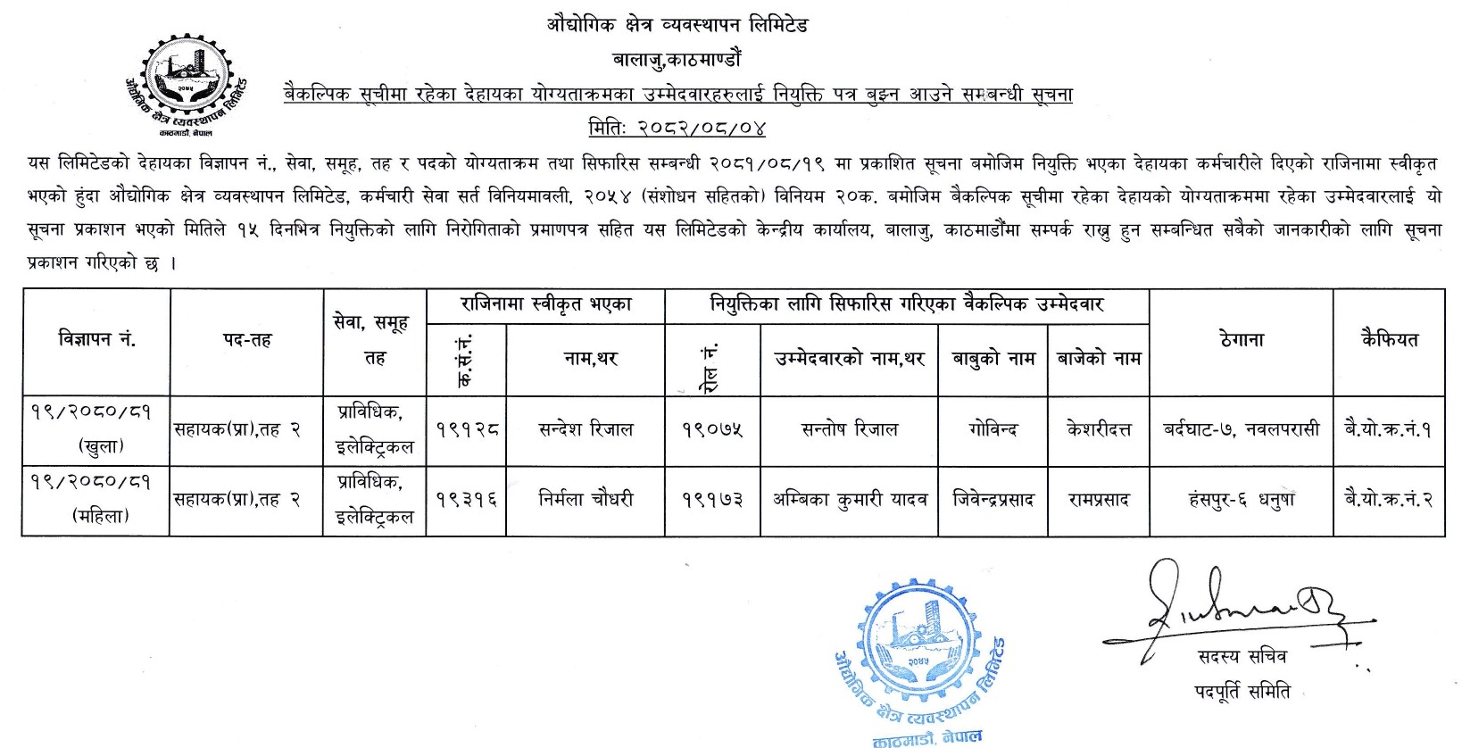वि.नं.१९/०८०/०८१को खुला तथा महिला तर्फ बैकल्पिक सूचीमा रहेका देहायका योग्यताक्रमका उम्मेदवारहरुलाई नियुक्ती पत्र बुझन आउने सम्बन्धी सूचना मिति २०८२।०८।०४ गते