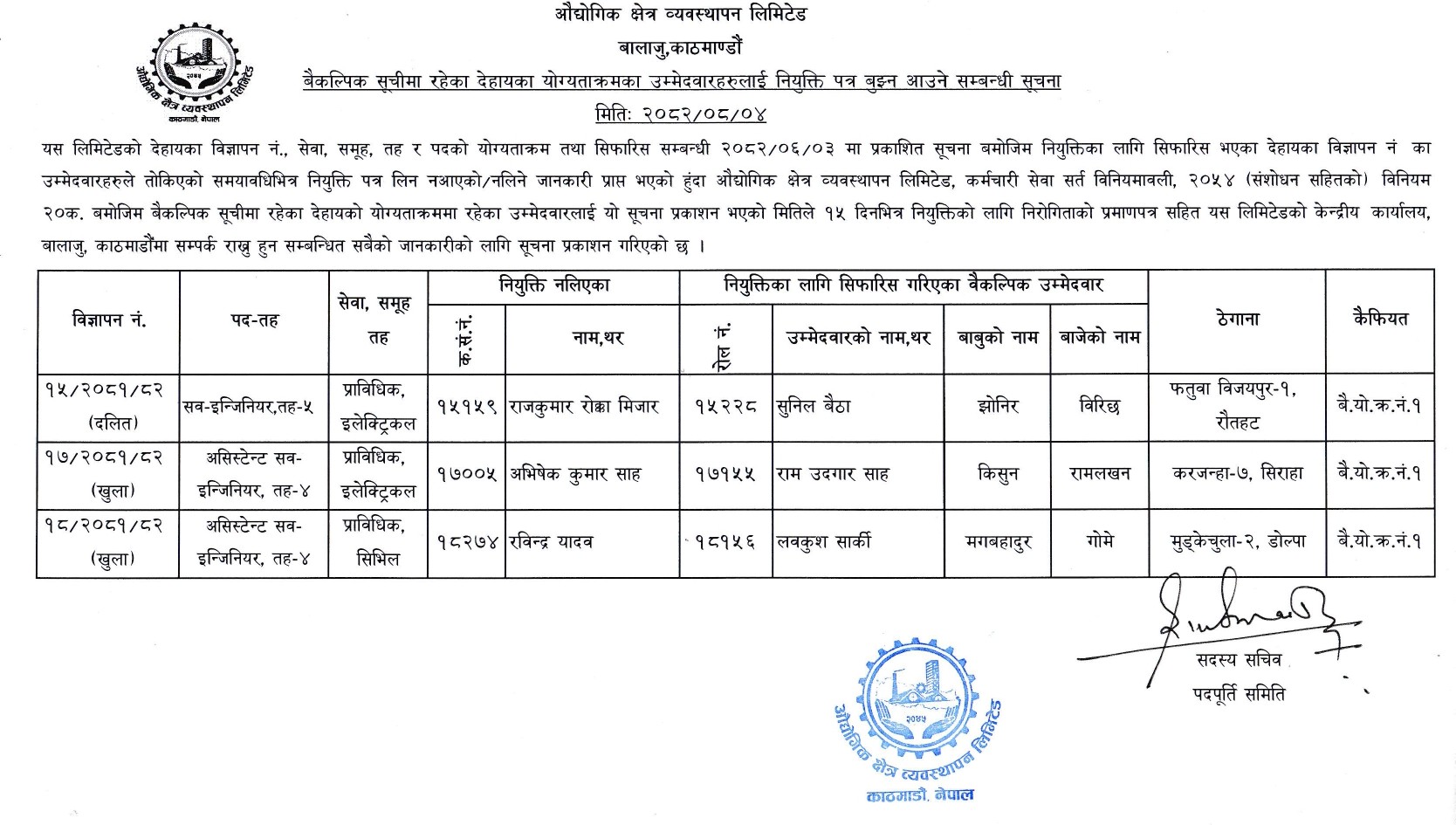 विनं. १५,१७,१८/०८१/०८२को खुला तथा दलित तर्फ बैकल्पिक सूचीमा रहेका देहायका योग्यताक्रमका उम्मेदवारहरुलाई नियुक्ती पत्र बुझन आउने सम्बन्धी सूचना मिति २०८२।०८।०४ गते