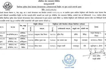 विनं. १५,१७,१८/०८१/०८२को खुला तथा दलित तर्फ बैकल्पिक सूचीमा रहेका देहायका योग्यताक्रमका उम्मेदवारहरुलाई नियुक्ती पत्र बुझन आउने सम्बन्धी सूचना मिति २०८२।०८।०४ गते - img
