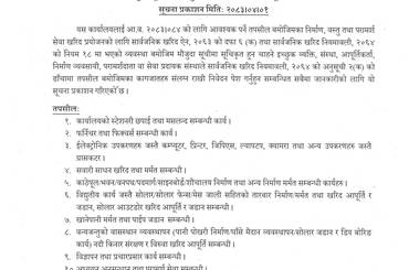 मौजुदा सूचीमा दर्ता हुन आवेदन दिने सम्बन्धी सूचना !!! - img