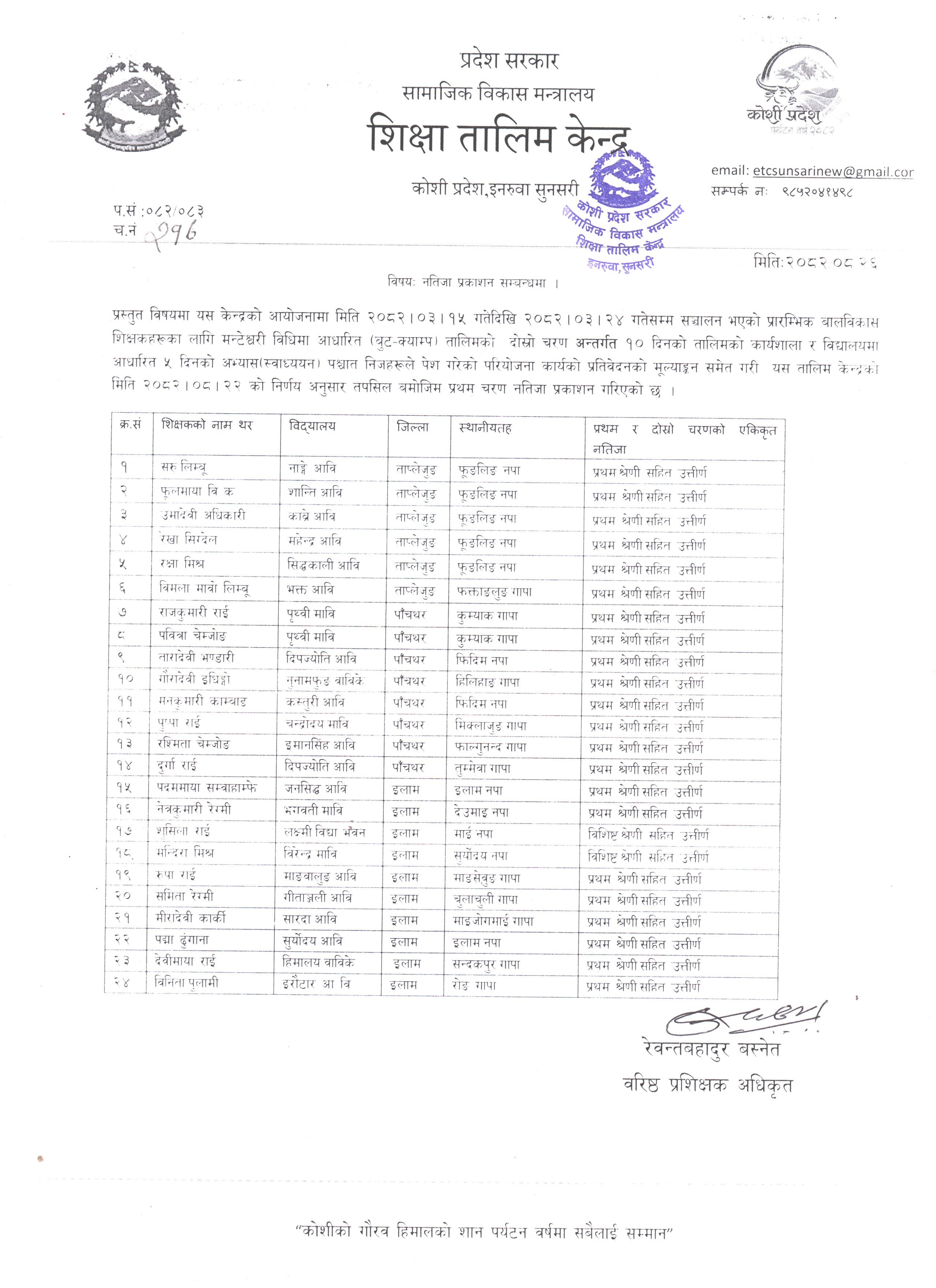बालविकास शिक्षकहरुको टिपिडी प्रमाणिकरण तालिमको नजिता प्रकाशन गरिएको जानकारी ।
