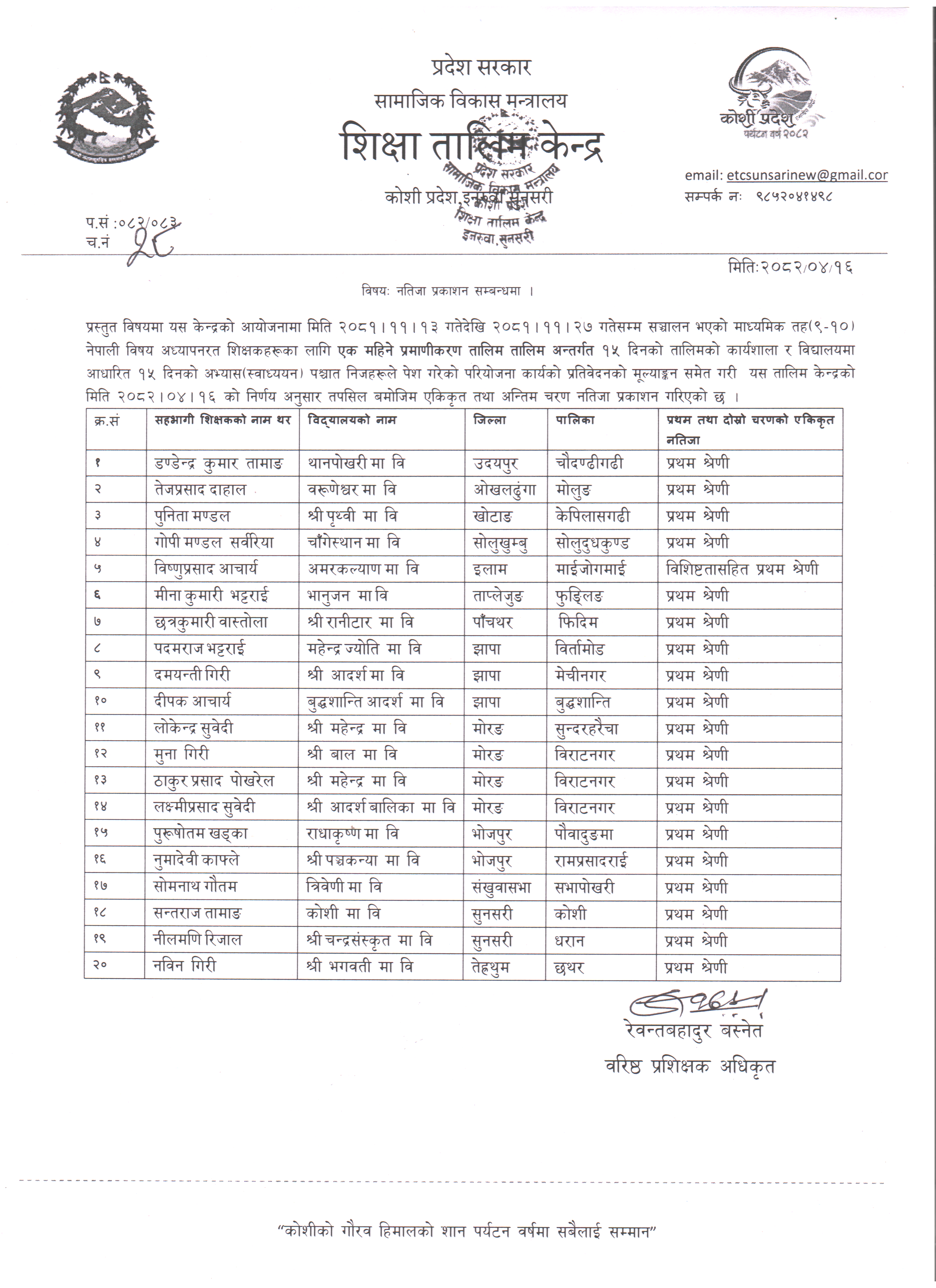 नतिजा प्रकाशन सम्वन्धी जानकारी
