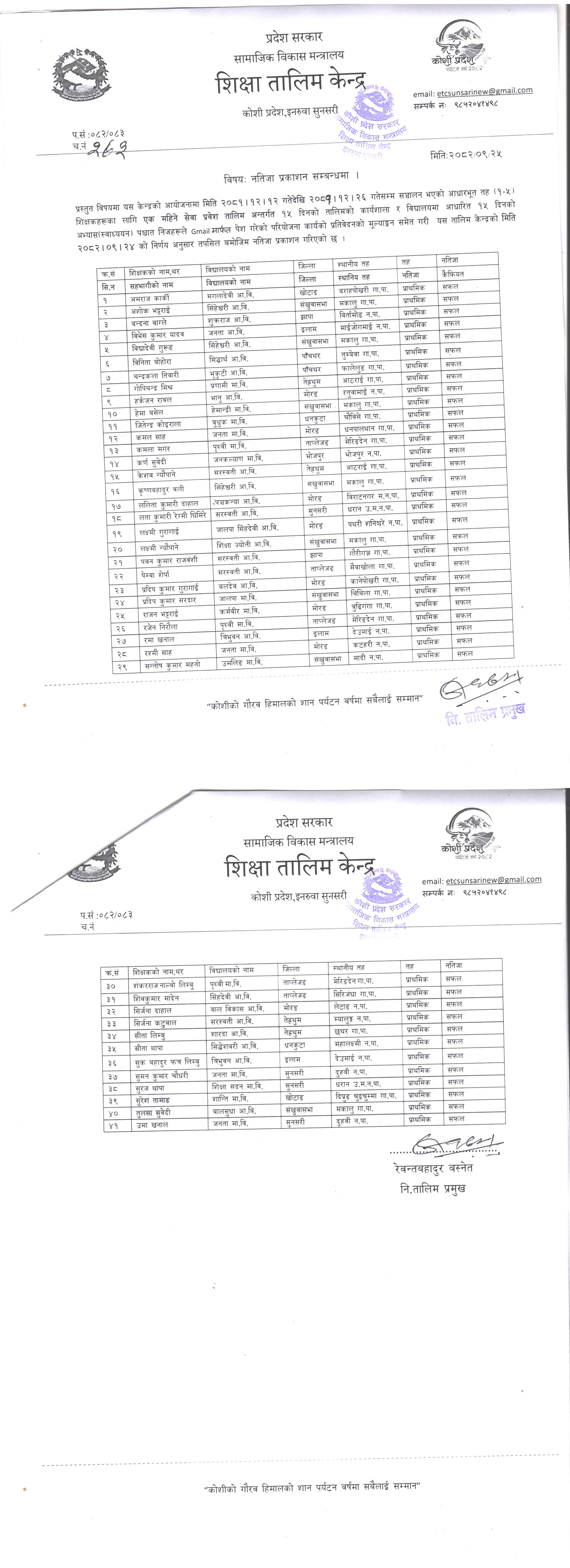 नतिजा प्रकाशन सम्वन्धी जानकारी सम्वन्धमा ।